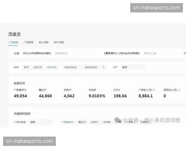 广告变现效率评估模型升级 推动商业价值精准测算