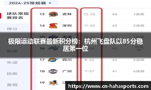 极限运动联赛最新积分榜：杭州飞盘队以85分稳居第一位